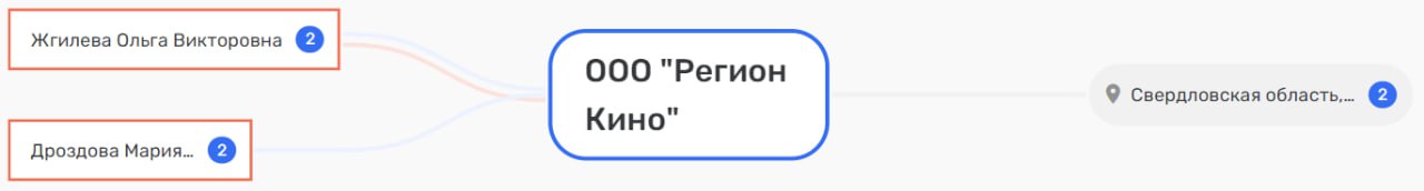 Продюсер Игорь Мишин - жертва нудистов в носках?